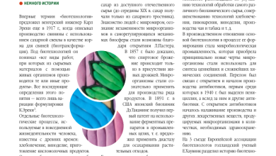 Photo of Биология в промышленности: инновации и развитие