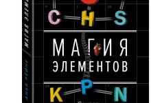 Photo of Магия химических элементов Менделеева