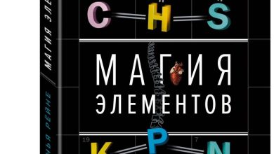 Photo of Магия химических элементов Менделеева