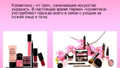 Photo of Химия в косметике и уходе