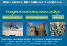 Photo of Влияние химии на окружающую среду