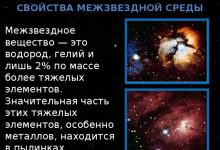 Photo of Химия и космос: наука о вселенной