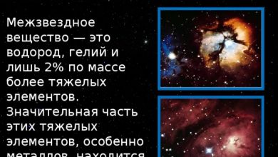 Photo of Химия и космос: наука о вселенной