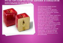 Photo of Химия и продовольствие: безопасность питания