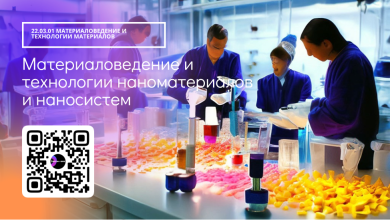Photo of Химия и материаловедение: инновации в промышленности