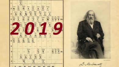 Photo of Таблица Менделеева: зарождение и создание